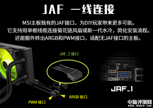 微星MAG CORELIQUID A15水冷散热器上市 300W解热售价449元，权威硬件评测网站,www.dnpcw.com