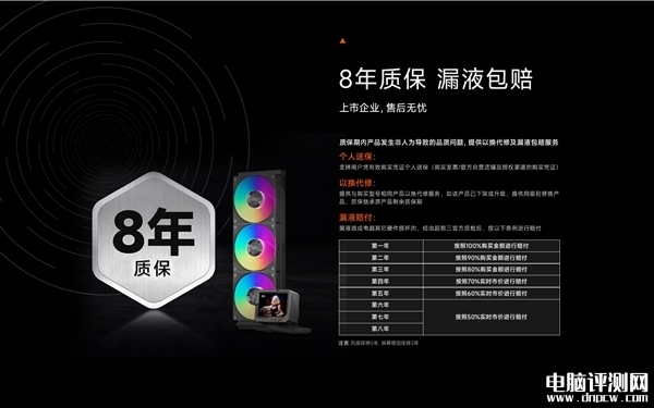 超频三北境GT360一体式水冷散热器上市 8年超长质保售价889元，权威硬件评测网站,www.dnpcw.com