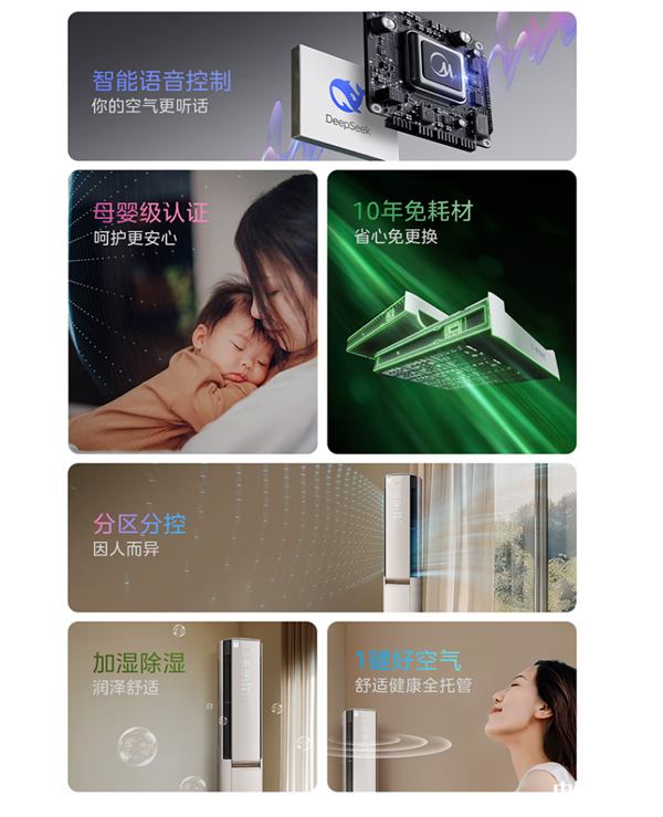 全球首款DeepSeek空调美的鲜净感空气机T6上市 国家补贴价格11999元，权威硬件评测网站,www.dnpcw.com