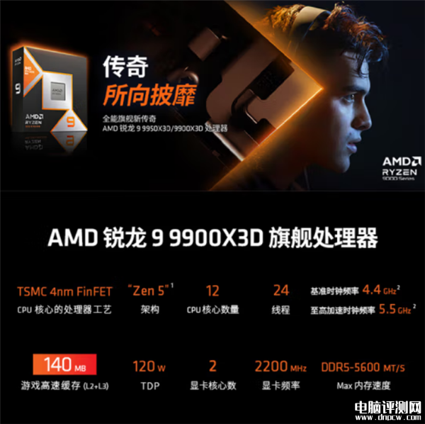 锐龙9 9950X3D、9900X3D上市预约 3月12开卖，权威硬件评测网站,www.dnpcw.com