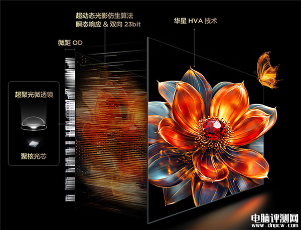 TCL Q10L系列电视上市 无黑边蝶翼华曜屏+B&O音响国补价格7199.2元起，权威硬件评测网站,www.dnpcw.com