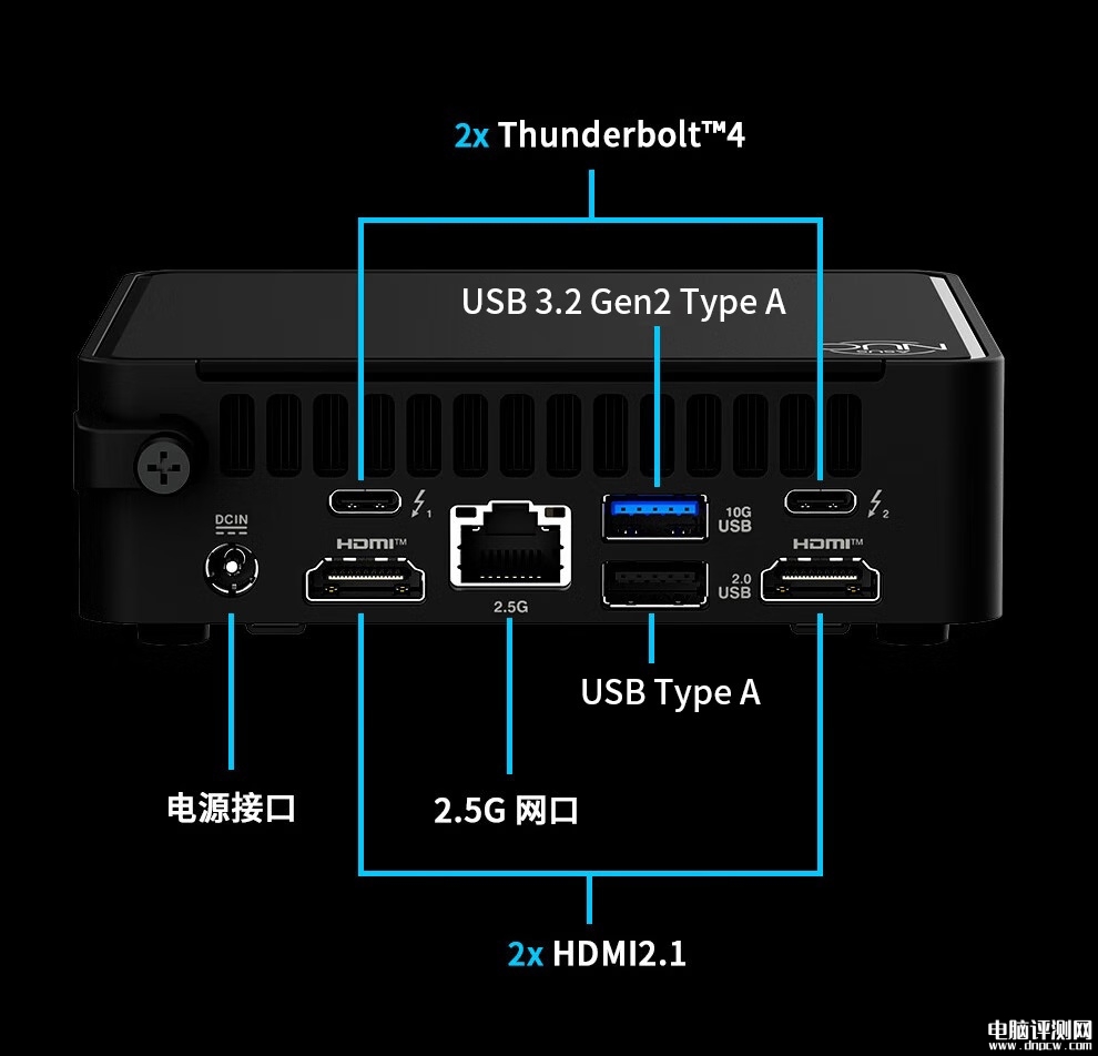 华硕NUC 15 Pro超薄性能旗舰震撼上市 迷你机身释放64W狂暴性能，权威硬件评测网站,www.dnpcw.com