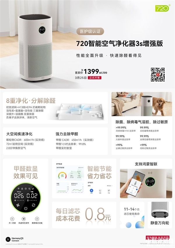 华为智选720智能空气净化器3s增强版发布 8重净化 99.99%除菌除病毒首发售价1399元，权威硬件评测网站,www.dnpcw.com