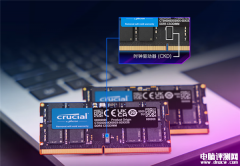 英睿达DDR5-6400 CSODIMM上市 传输速率6400MT/s售价499元起