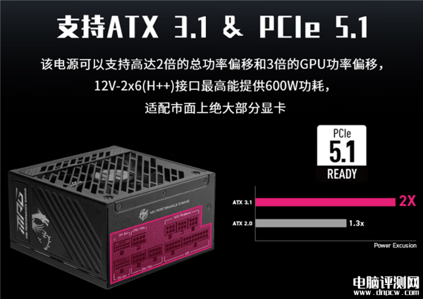 微星1250W/1000W电源上市 京东商城首发百元E卡仅需799元起，权威硬件评测网站,www.dnpcw.com