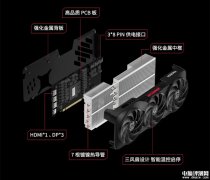 瀚铠AMD RADEON RX 9070 XT 16GB合金显卡上市 售价4999 元