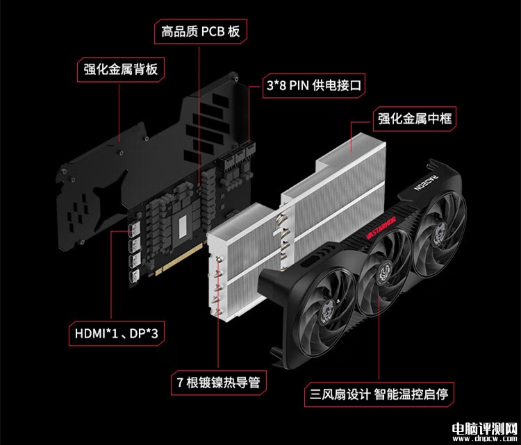 瀚铠AMD RADEON RX 9070 XT 16GB合金显卡上市 售价4999 元，权威硬件评测网站,www.dnpcw.com