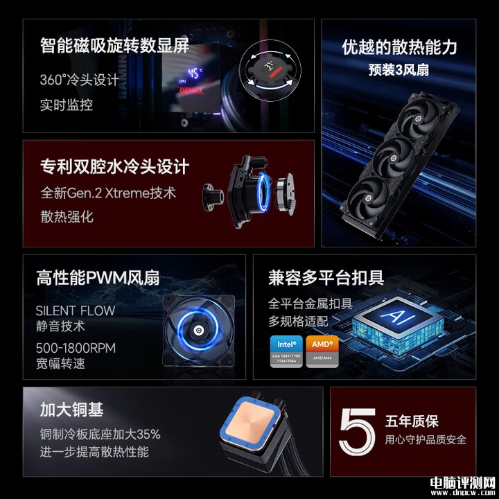 安耐美LIQMAX IV ARGB水冷发布 390W TDP+磁吸数显屏售价599元，权威硬件评测网站,www.dnpcw.com