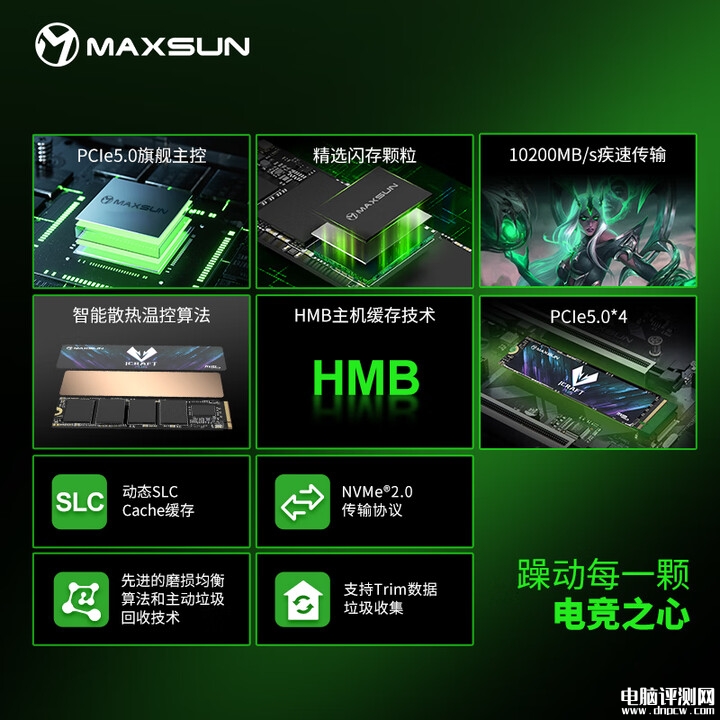 铭瑄NM1200固态硬盘 PCIe 5.0 1TB+10200MB/s售价699元，权威硬件评测网站,www.dnpcw.com