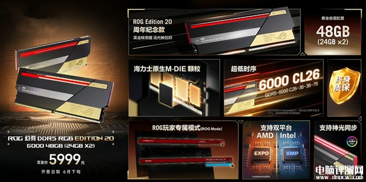 ROG首款内存条发布 幻刃DDR5 RGB 20周年版价格5999元,权威硬件评测网站,www.dnpcw.com