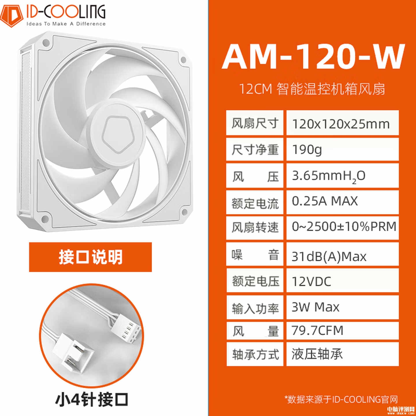 酷凛AM-120散热风扇上架销售 7扇叶封闭叶轮+一年质保售价59元起，权威硬件评测网站,www.dnpcw.com