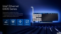 英特尔以太网E835系列有线网卡发布:200GbE企业级网卡支持RDMA